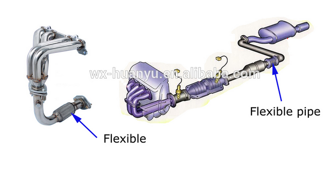 installation position of pipe.png