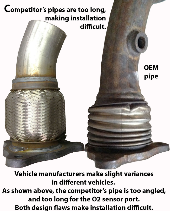 Direct Fit Exhaust Flange Repair Flex Pipe Replacement Kit w/ Gasket