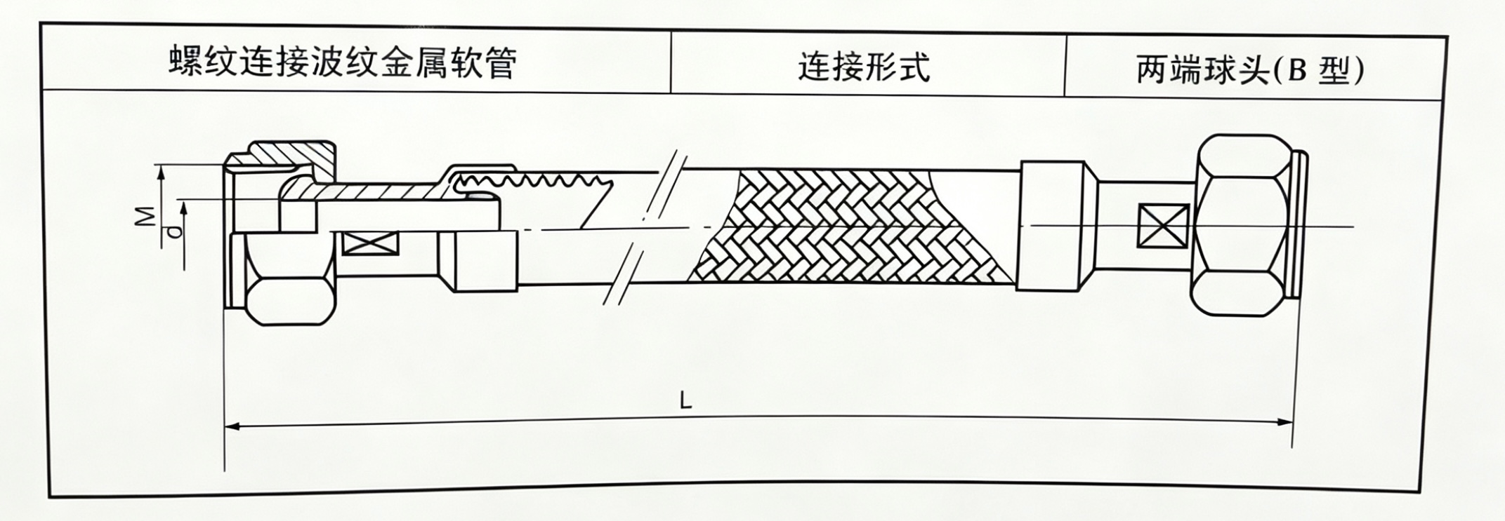 Stainless Steel Corrugated Hose